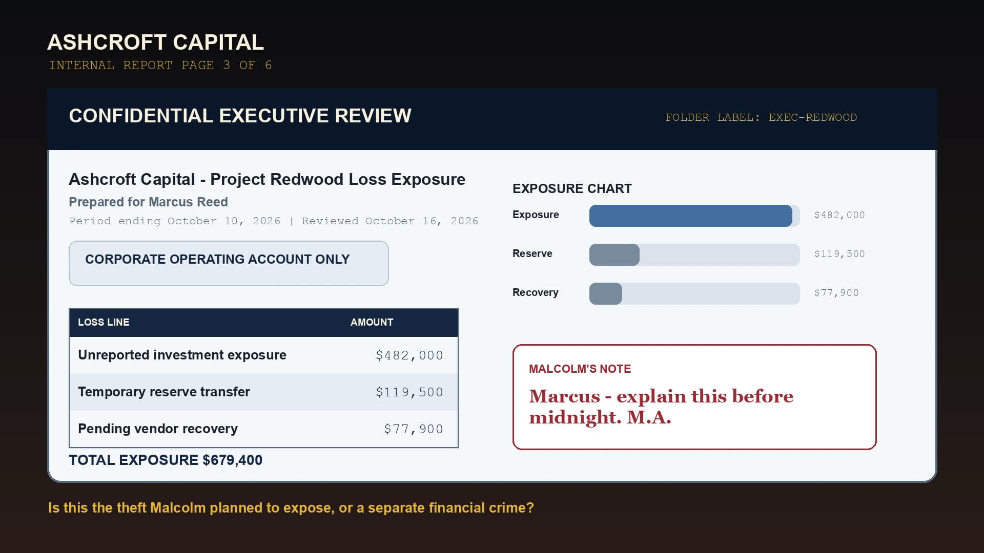 Corporate Loss Report preview.